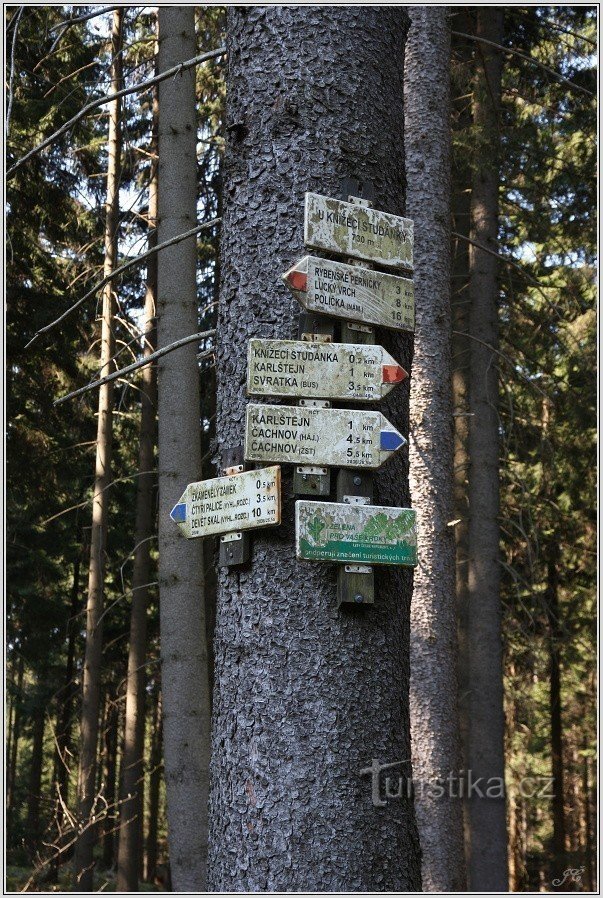 Knížecí studánka turistiristeys