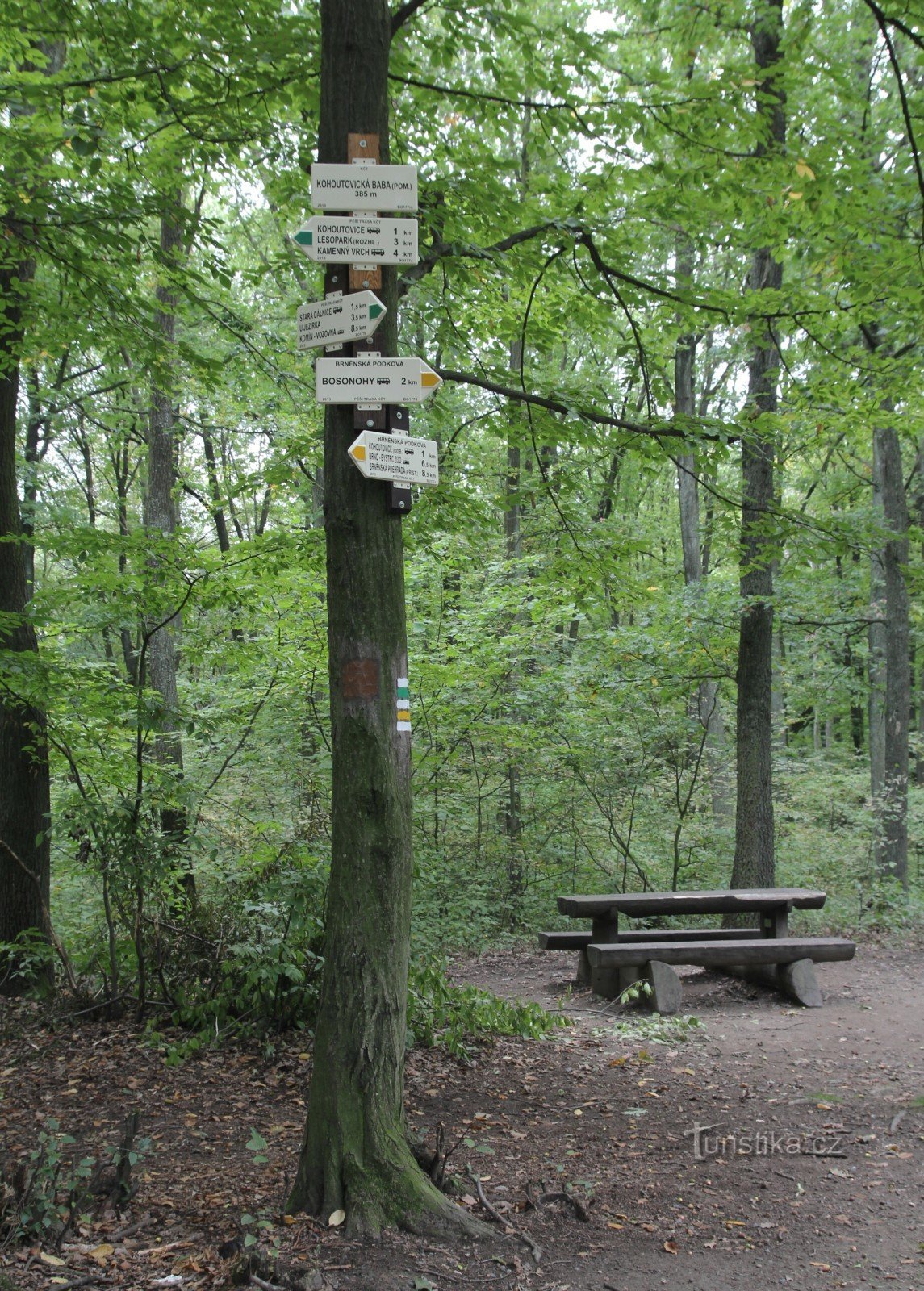 Turistvejkryds Kohoutovická Baba