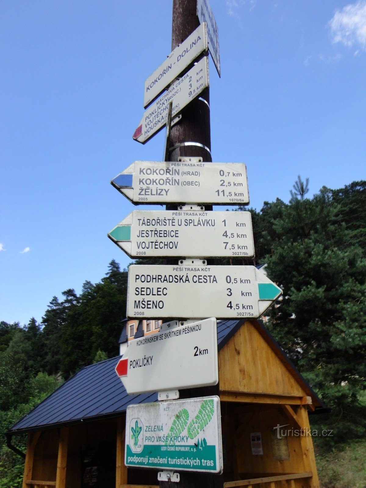 Touristenkreuzung Kokořín - Tal