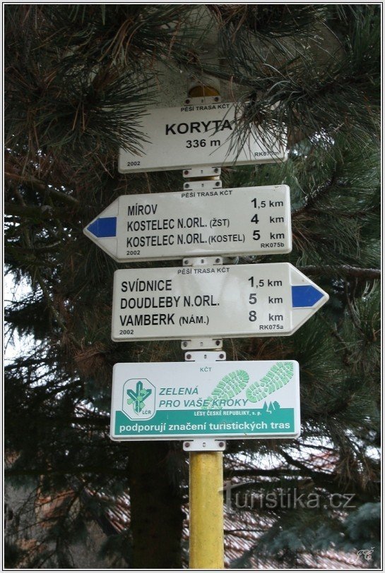 Toeristisch kruispunt van Koryta
