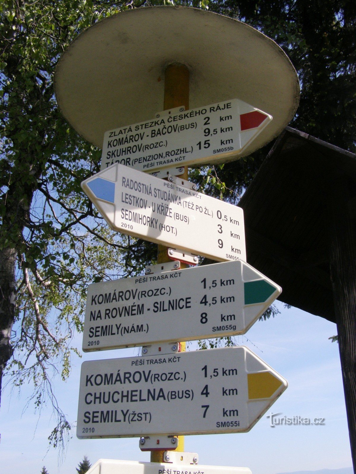 toeristisch kruispunt Kozákov