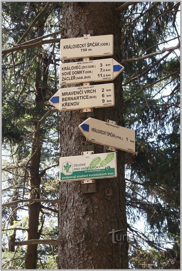 Encrucijada turística Královecký Špičák, sección