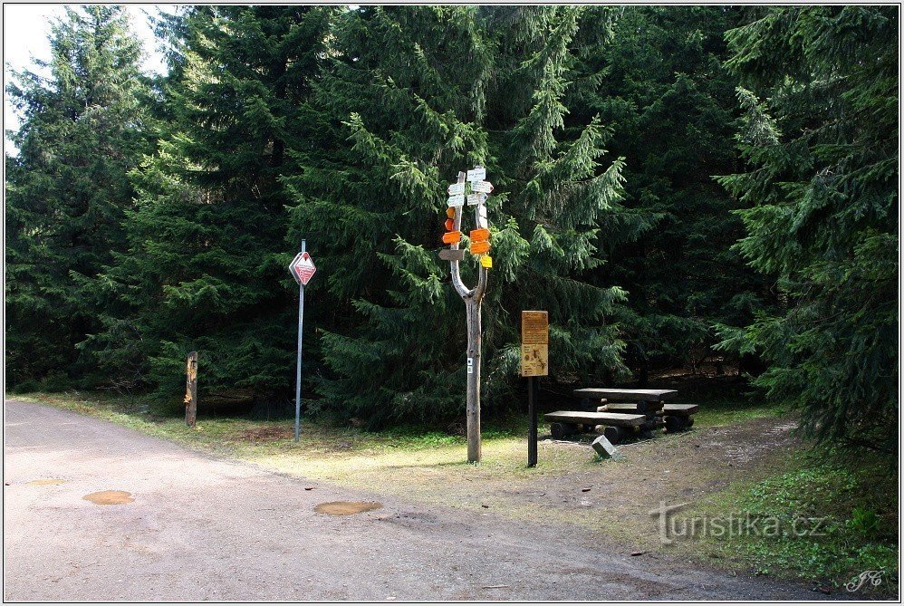 Cruce turístico Kutná - Rychory