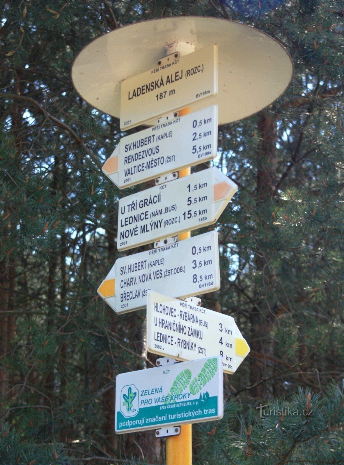 Туристический перекресток Ladenská alej