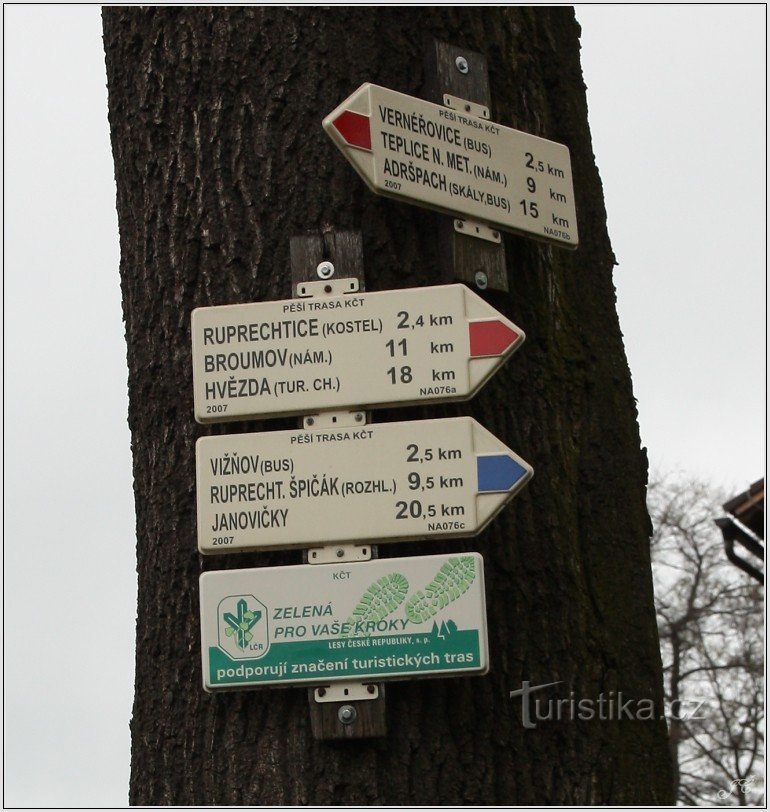 Encrucijada turística Meziměstí, en la estación de tren