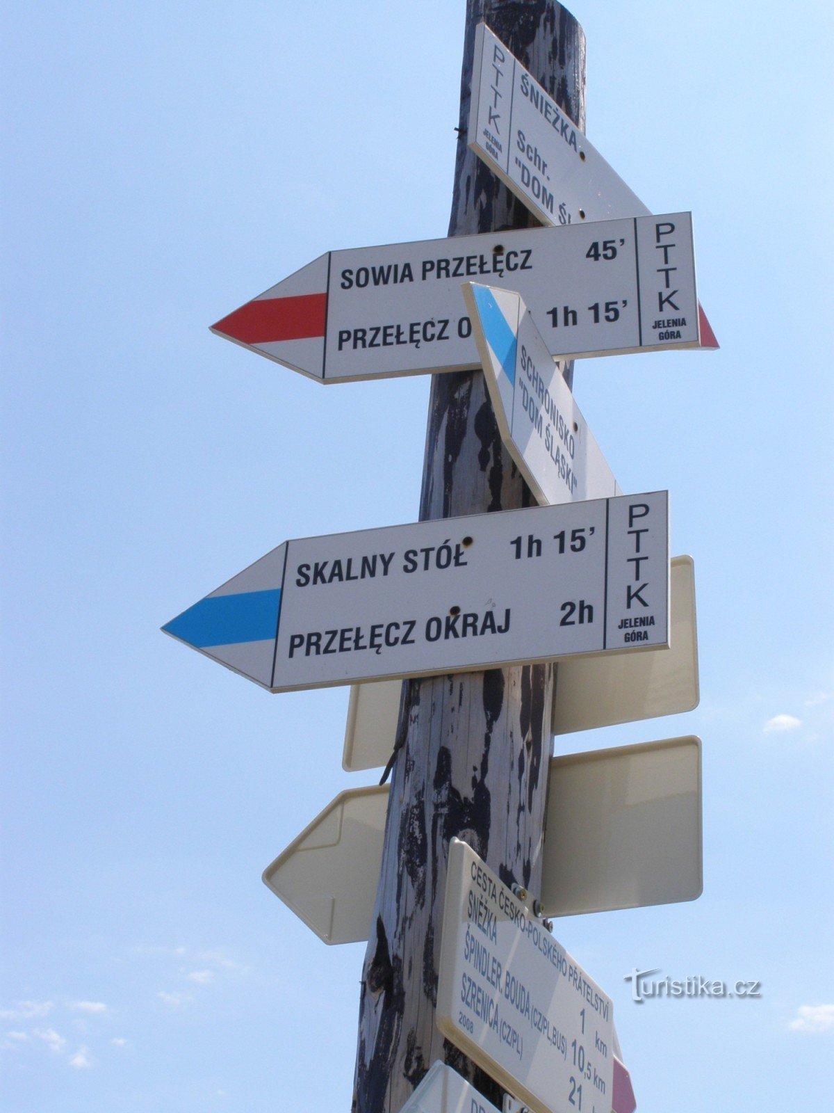 tourist crossroads on the Jubilee Road