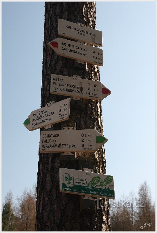 Toeristisch kruispunt boven Čejkovice