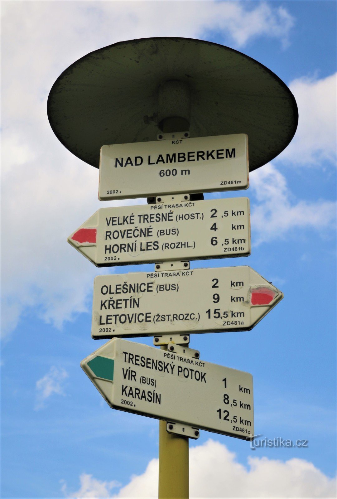 Turistiristeys Nad Lamberk