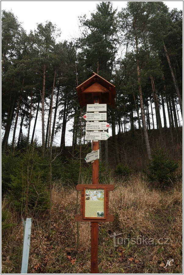 Turistické rozcestí Nad Močidlem