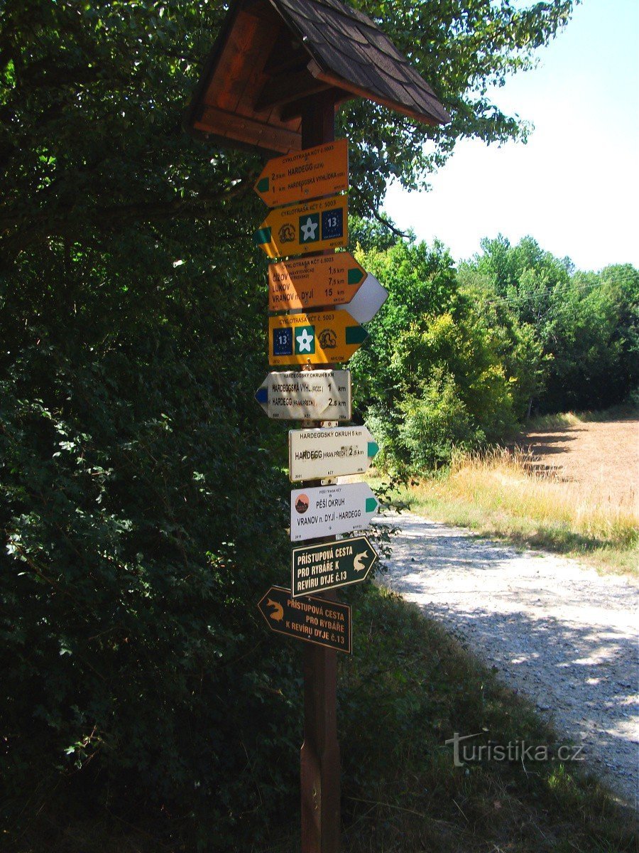 Cruce turístico sobre Plačkova studánka