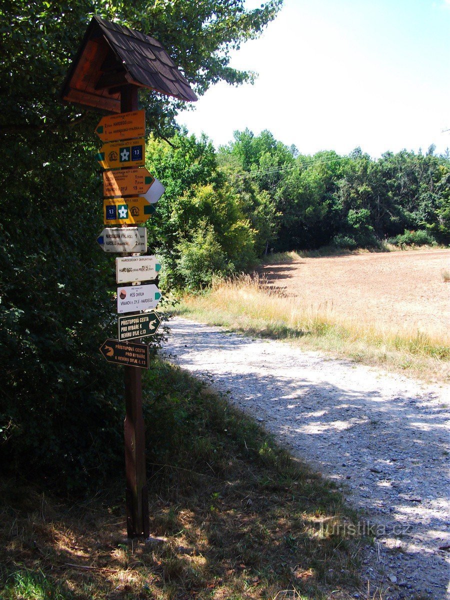 Encruzilhada turística acima de Plačkova studánka