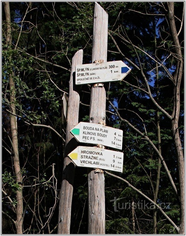 Turistvejkryds over Špindlerův Mlýn