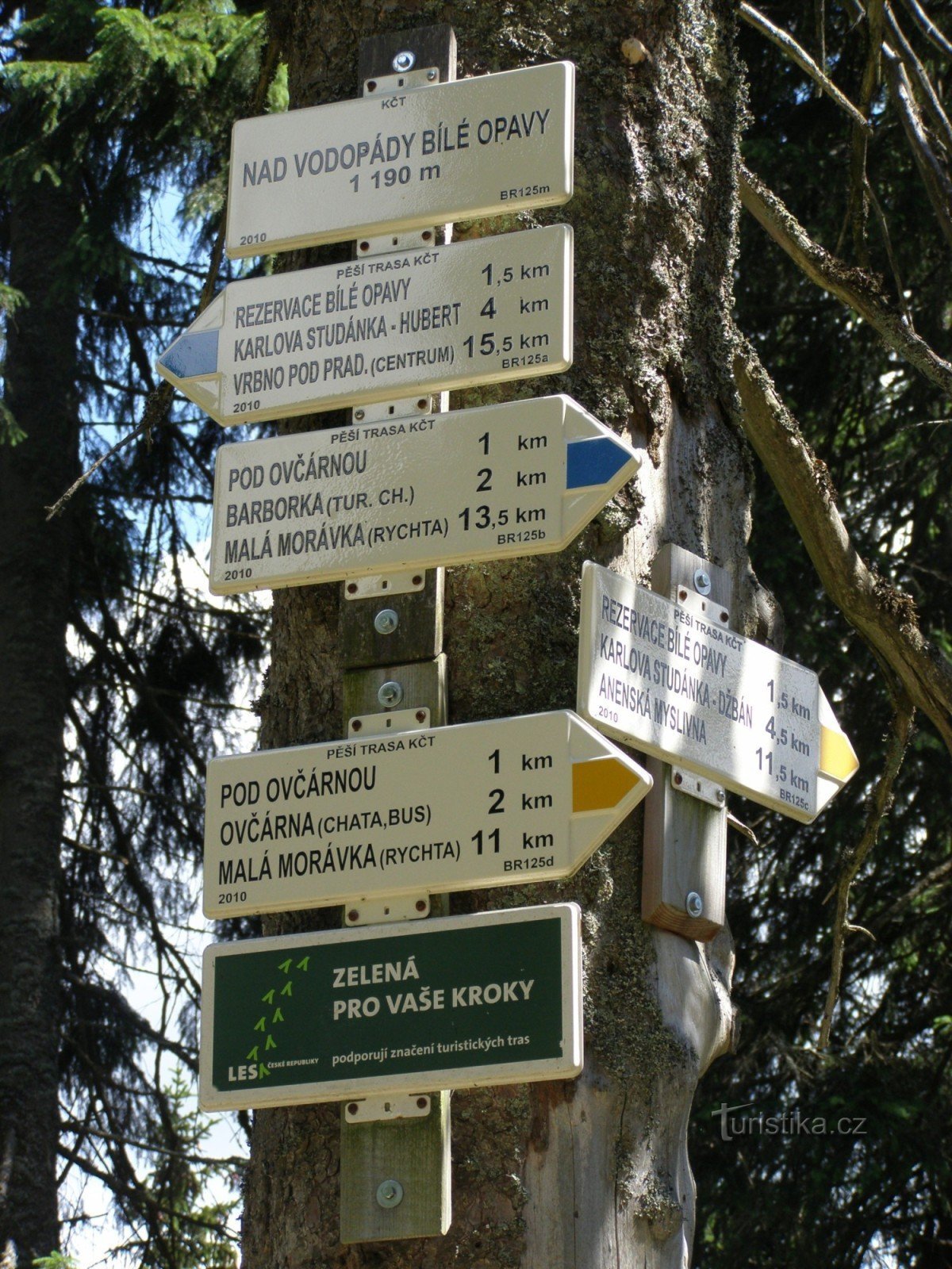 tourist crossroads - Above the Bílá Opava waterfalls