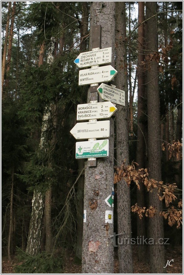 Giant Beds Tourist Crossroads