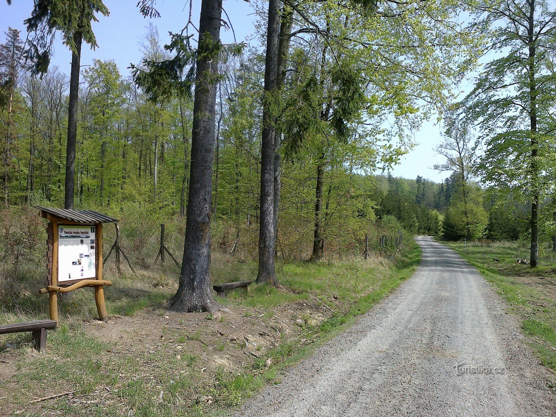 Туристичне перехрестя Під Буковцем