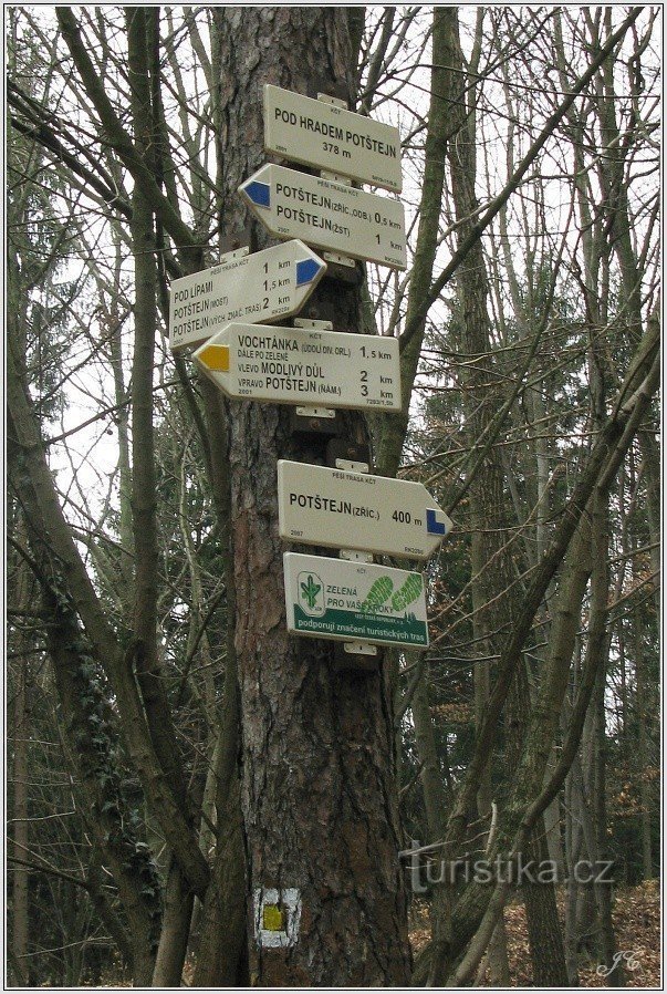 Turistiristeys Potštejnin linnan alla