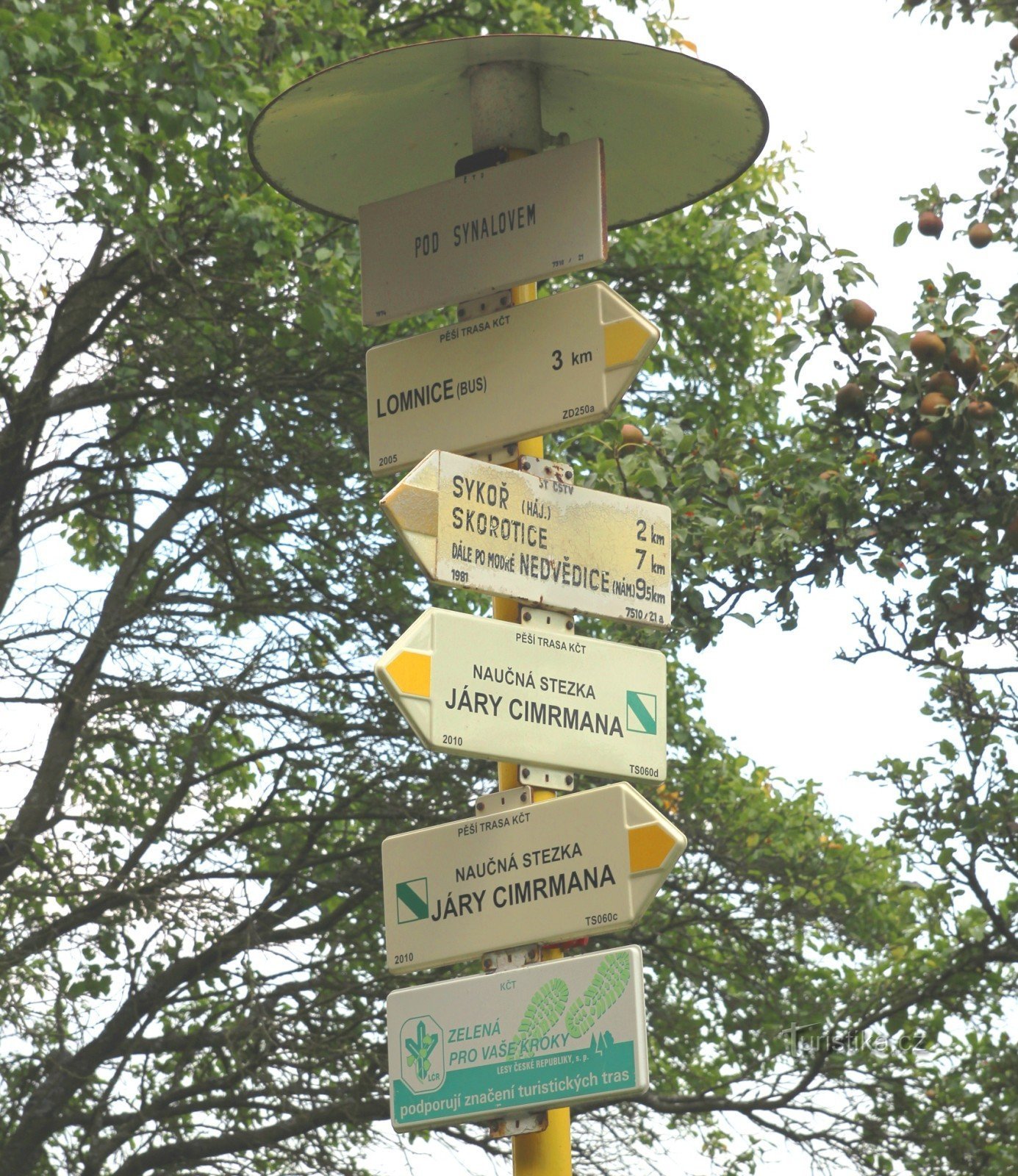 Tourist crossroads Under Synalov