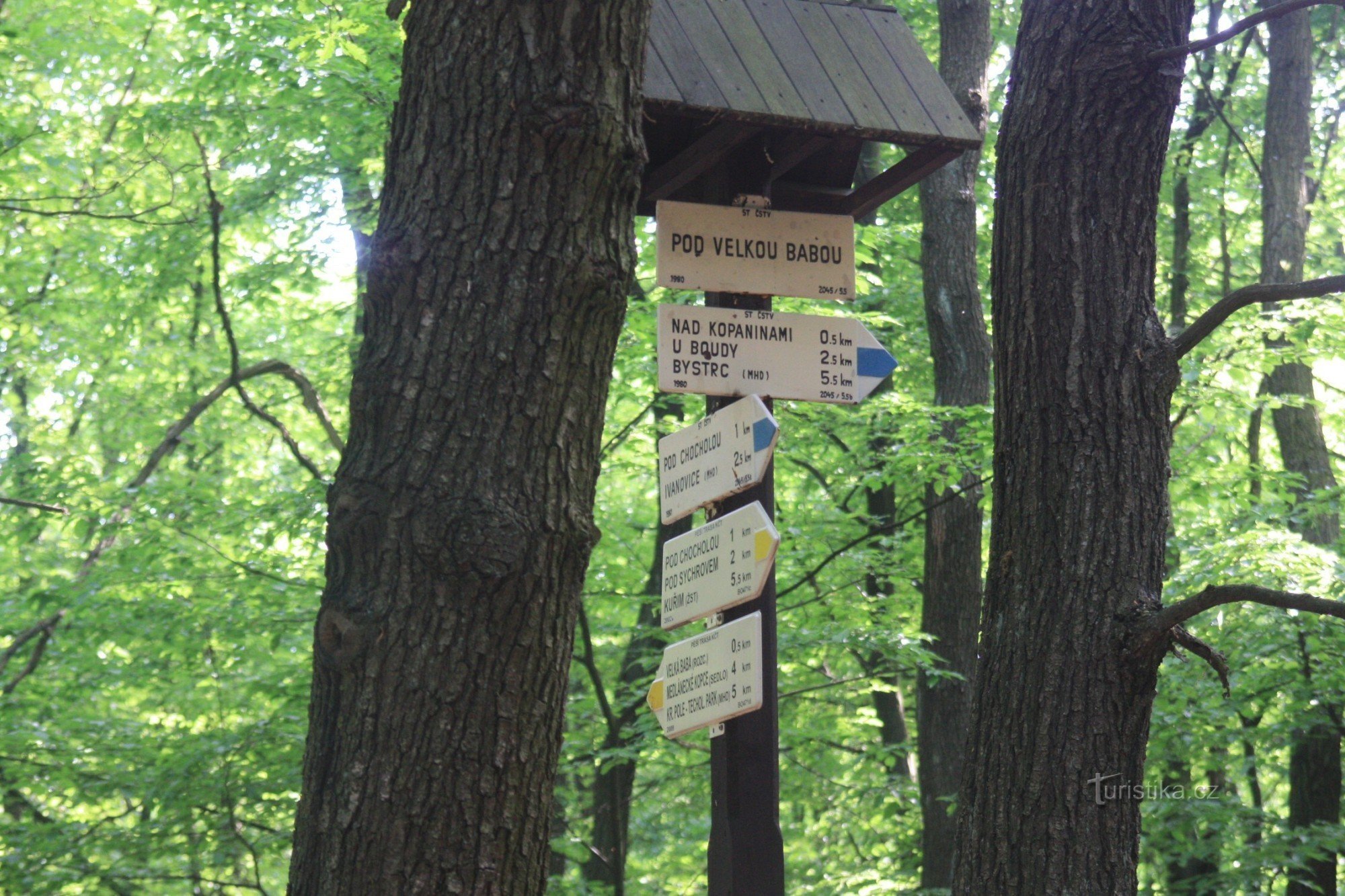 Tourist crossroads Under Velka Baba