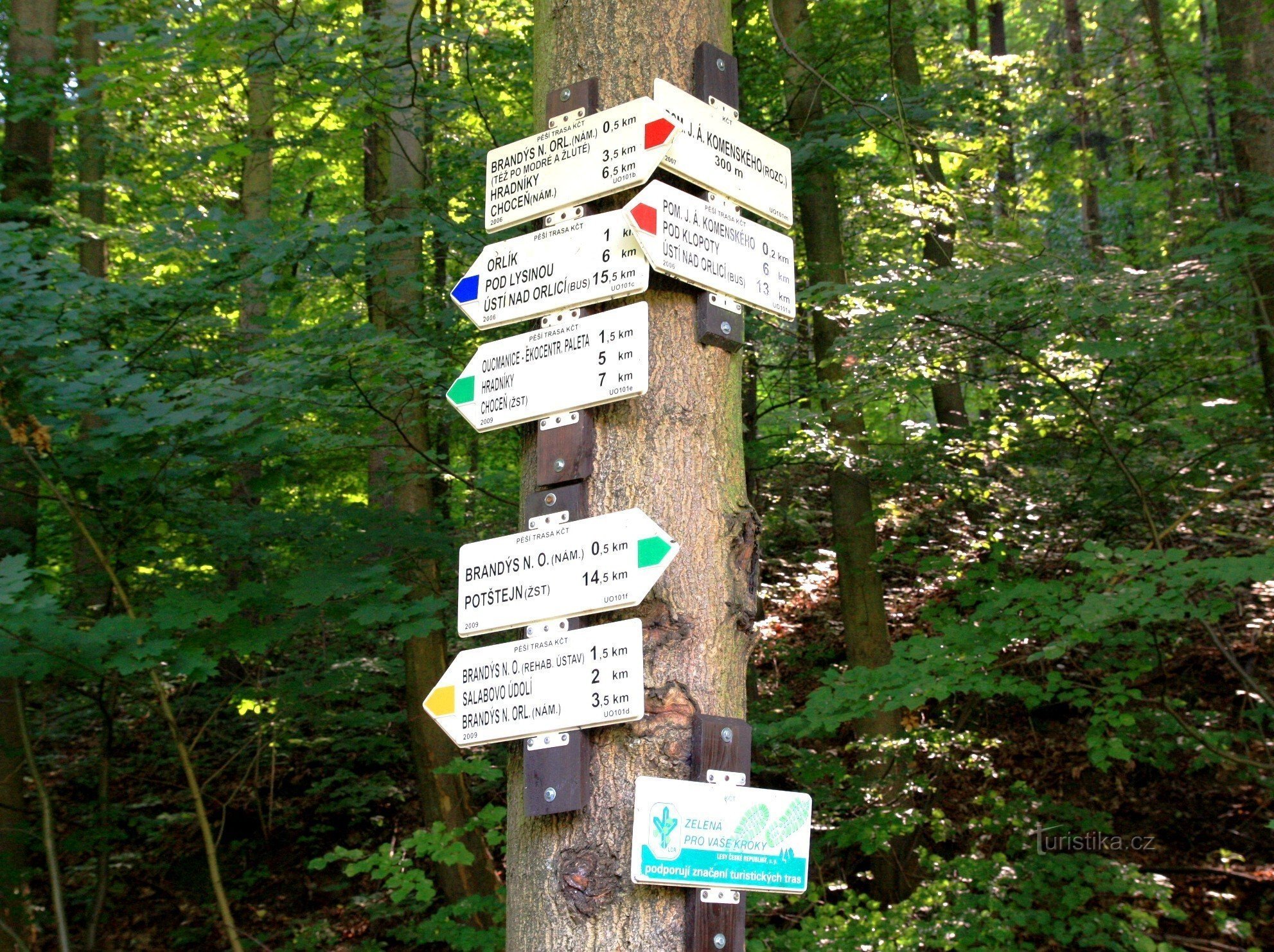 Tourist crossroads Memorial J. Á. Comenius