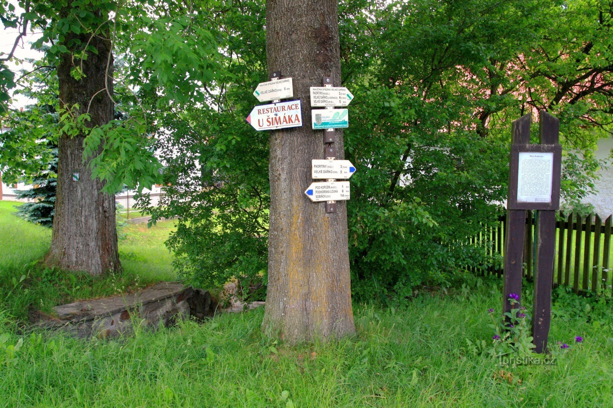 Encruzilhada turística de Radostín