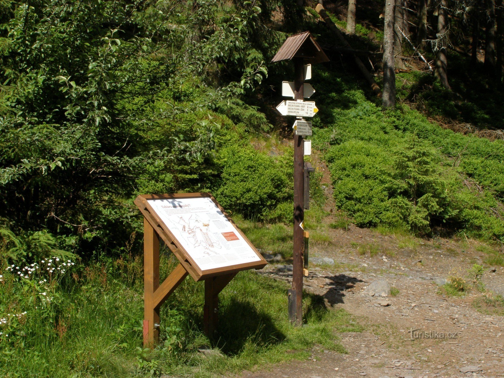 turistické rozcestí - Rezervace Bílé Opavy