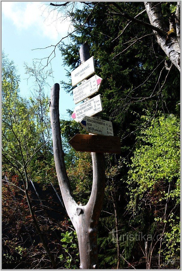 Tourist crossroads Corner of borders