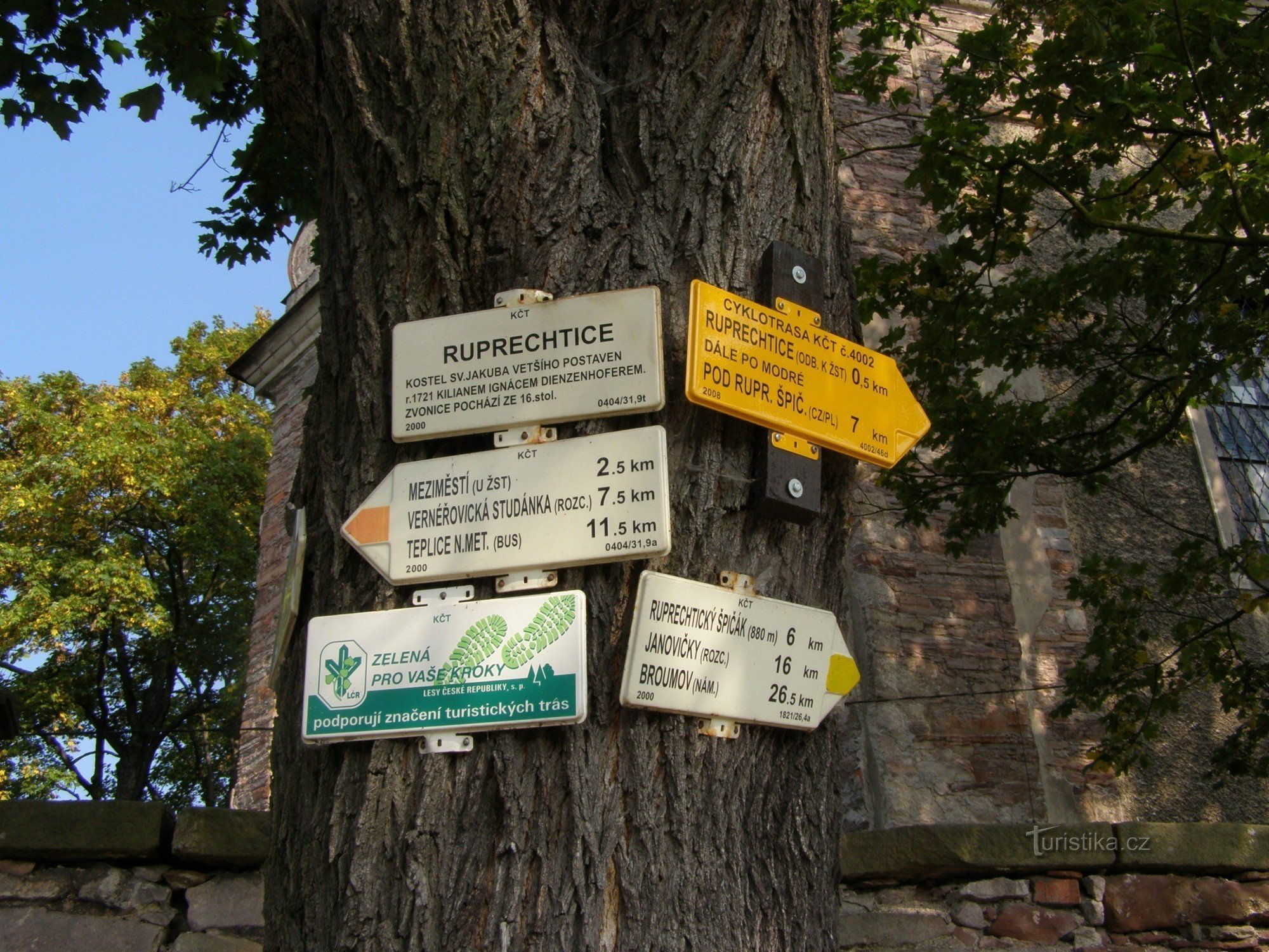 Encrucijada turística de Ruprechtice