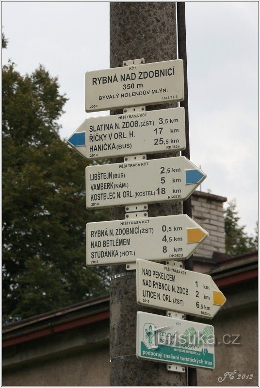 Turistično križišče Rybná nad Zdobnicí, nekdanji Holendov mlin