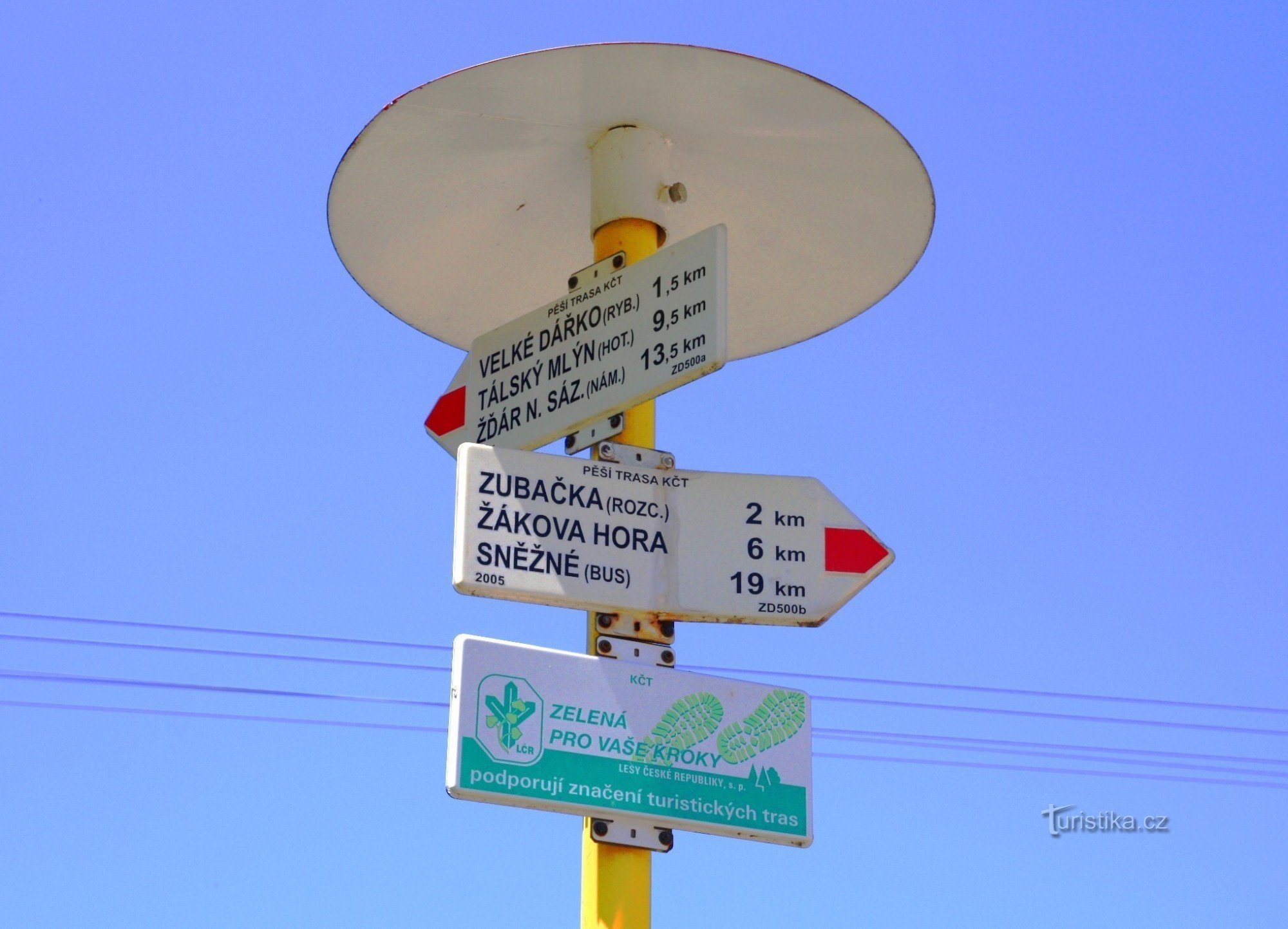 Škrdlovice tourist crossroads