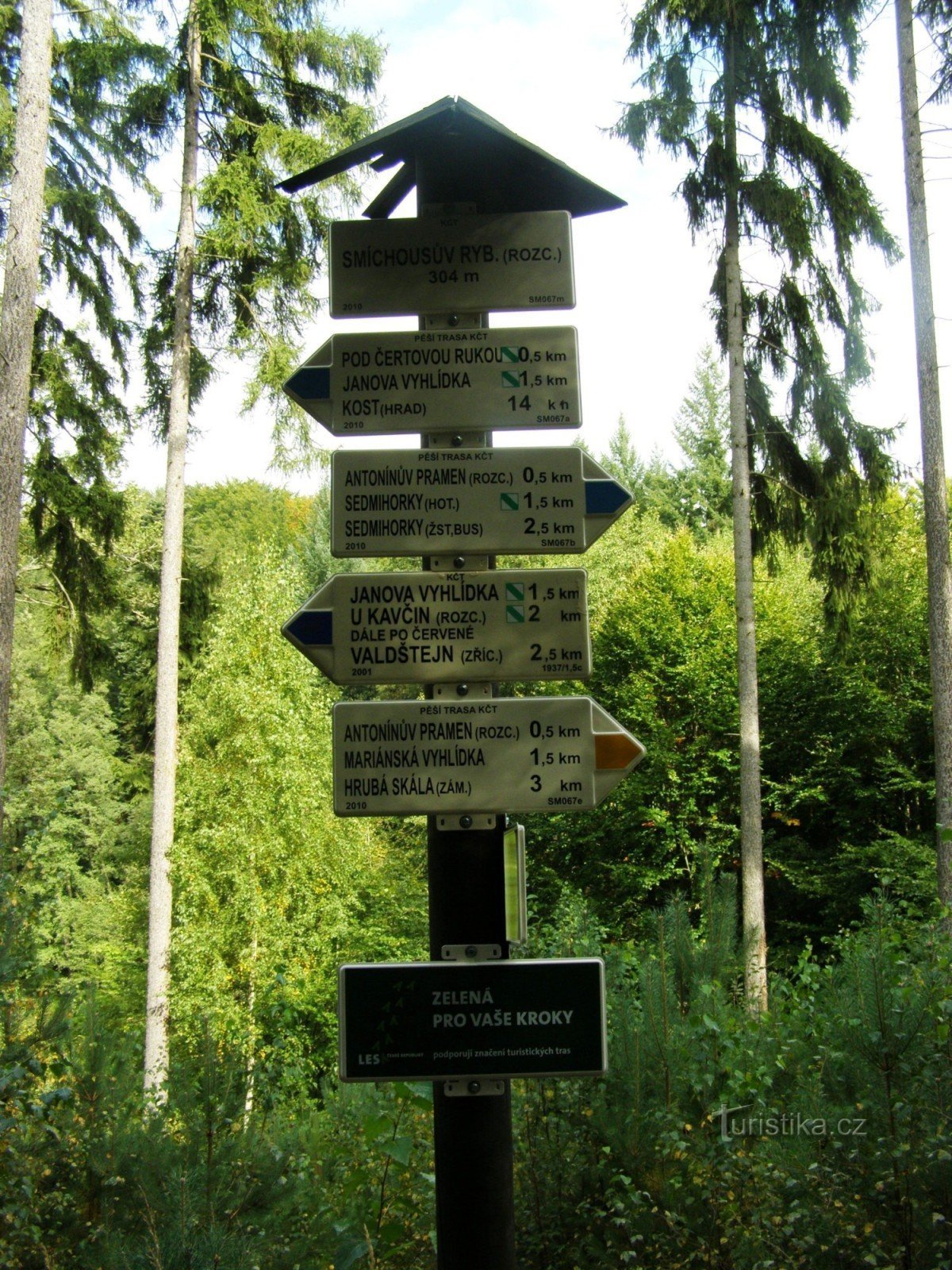 Smíchousův rybník tourist crossroads