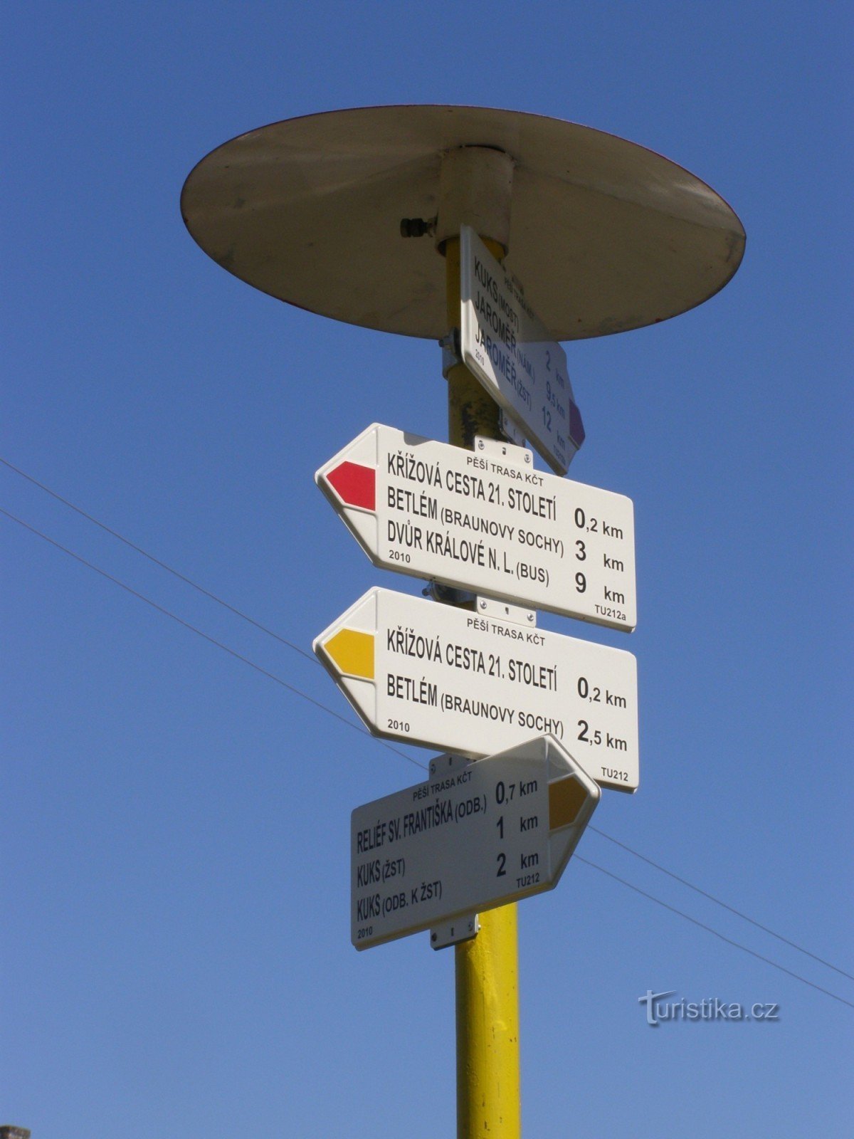 Ngã tư du lịch Stanovice - dưới Stations of the Cross thế kỷ 21