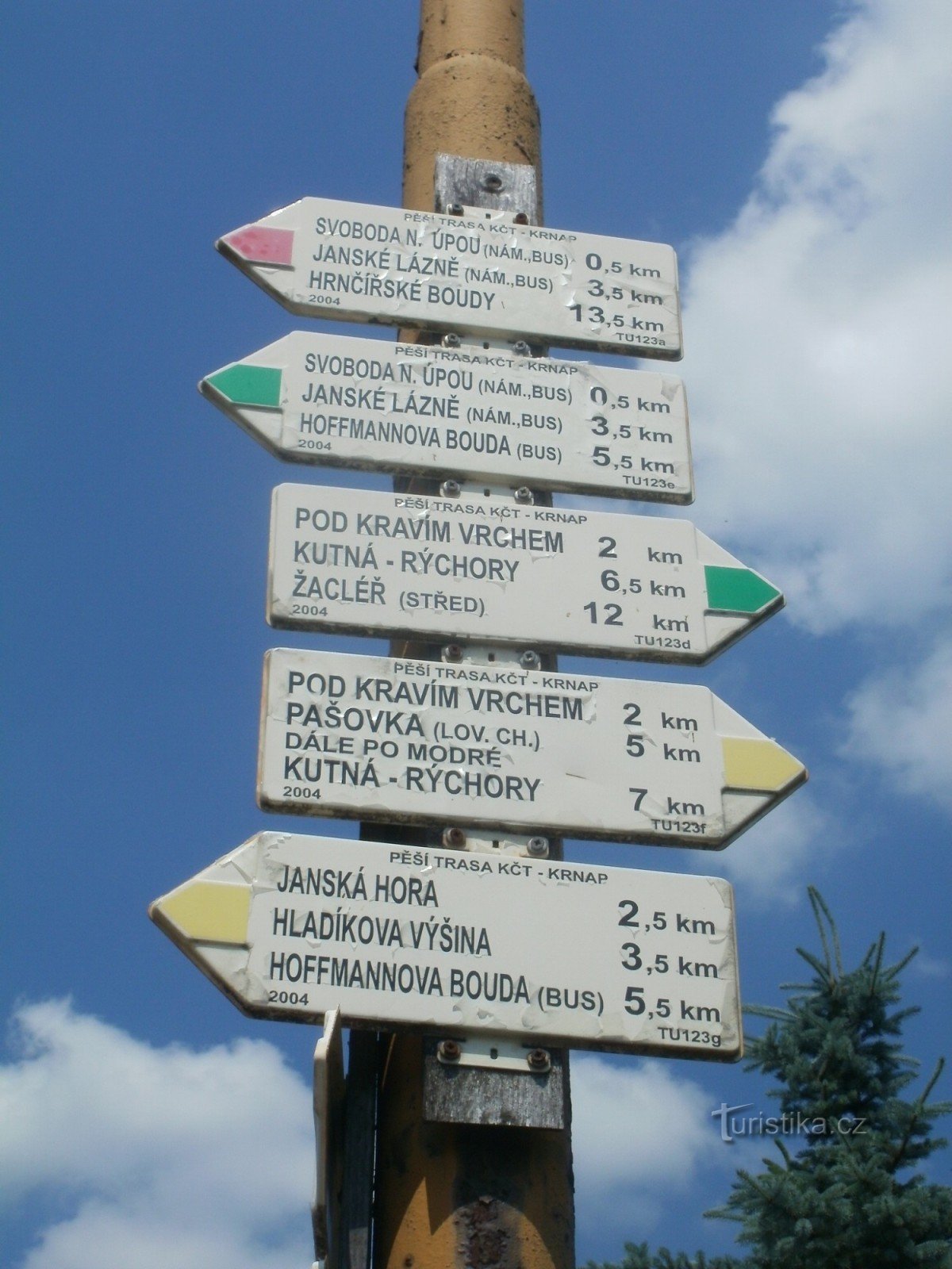 tourist crossroads Svoboda nad Úpou - near the railway station