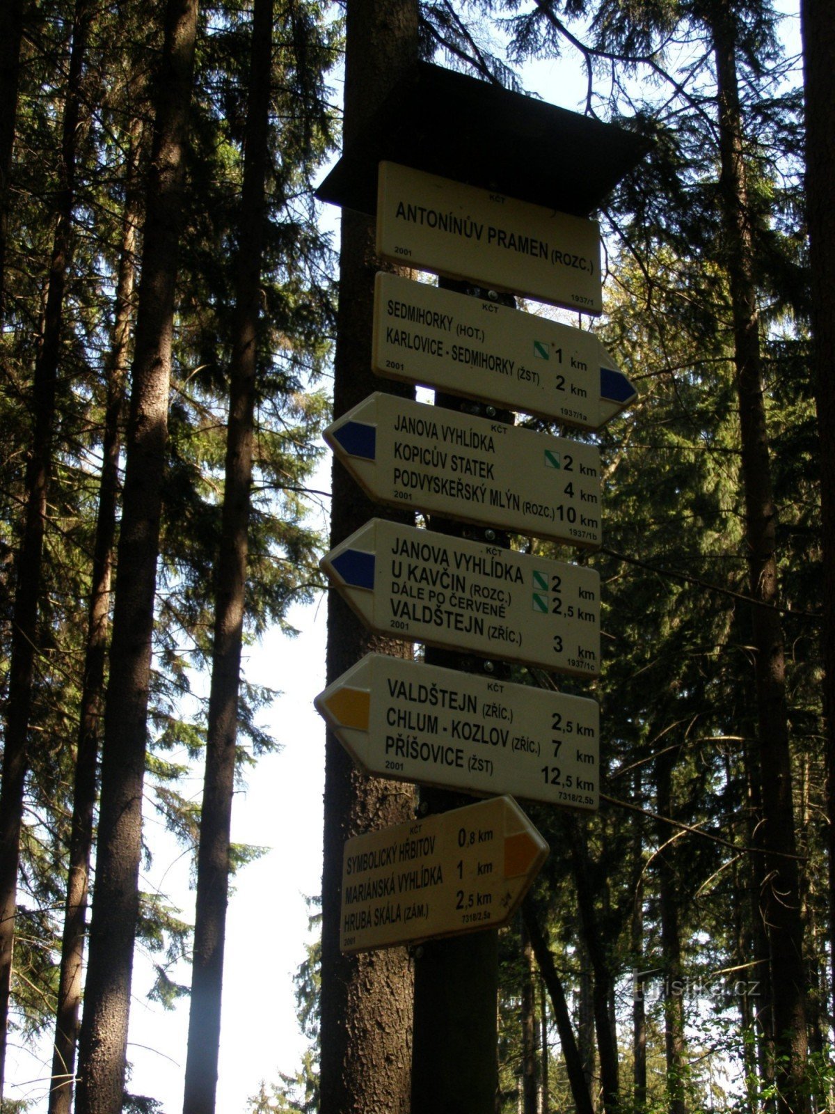tourist crossroads at the Antonín spring