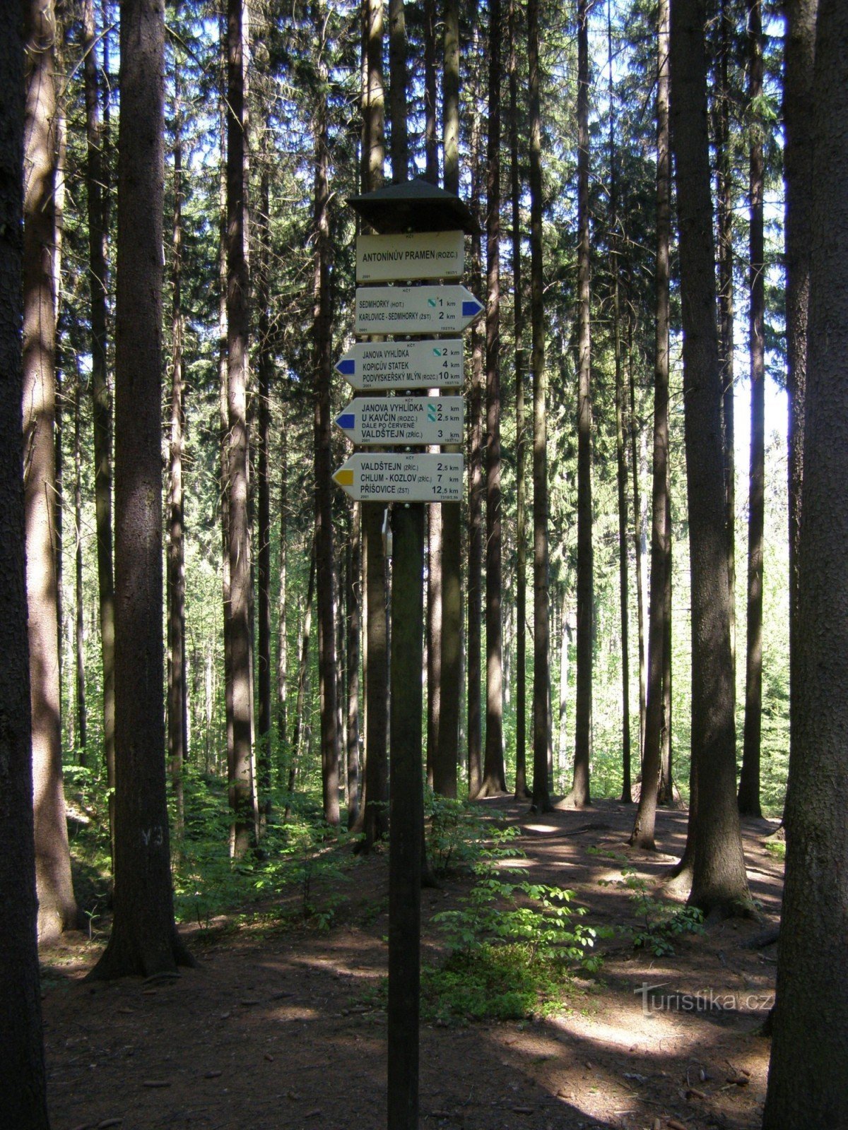 tourist crossroads at the Antonín spring