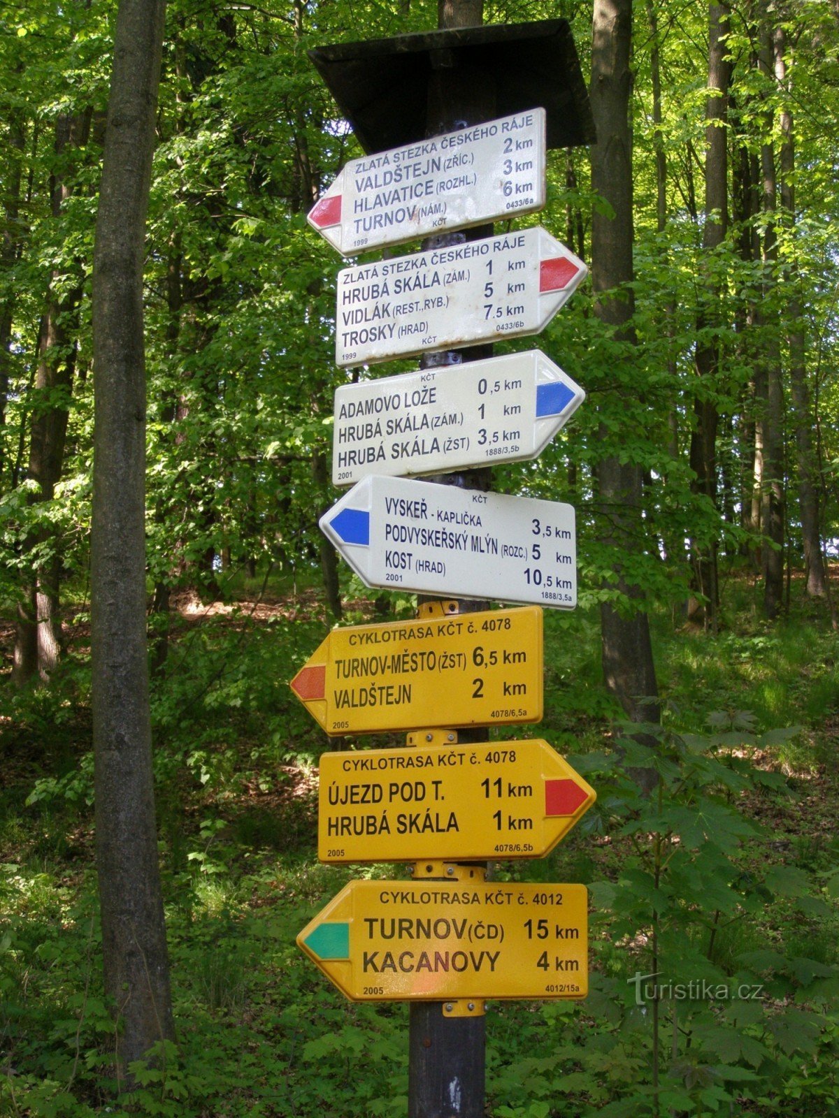 encruzilhada turística no Bukovina Arboretum