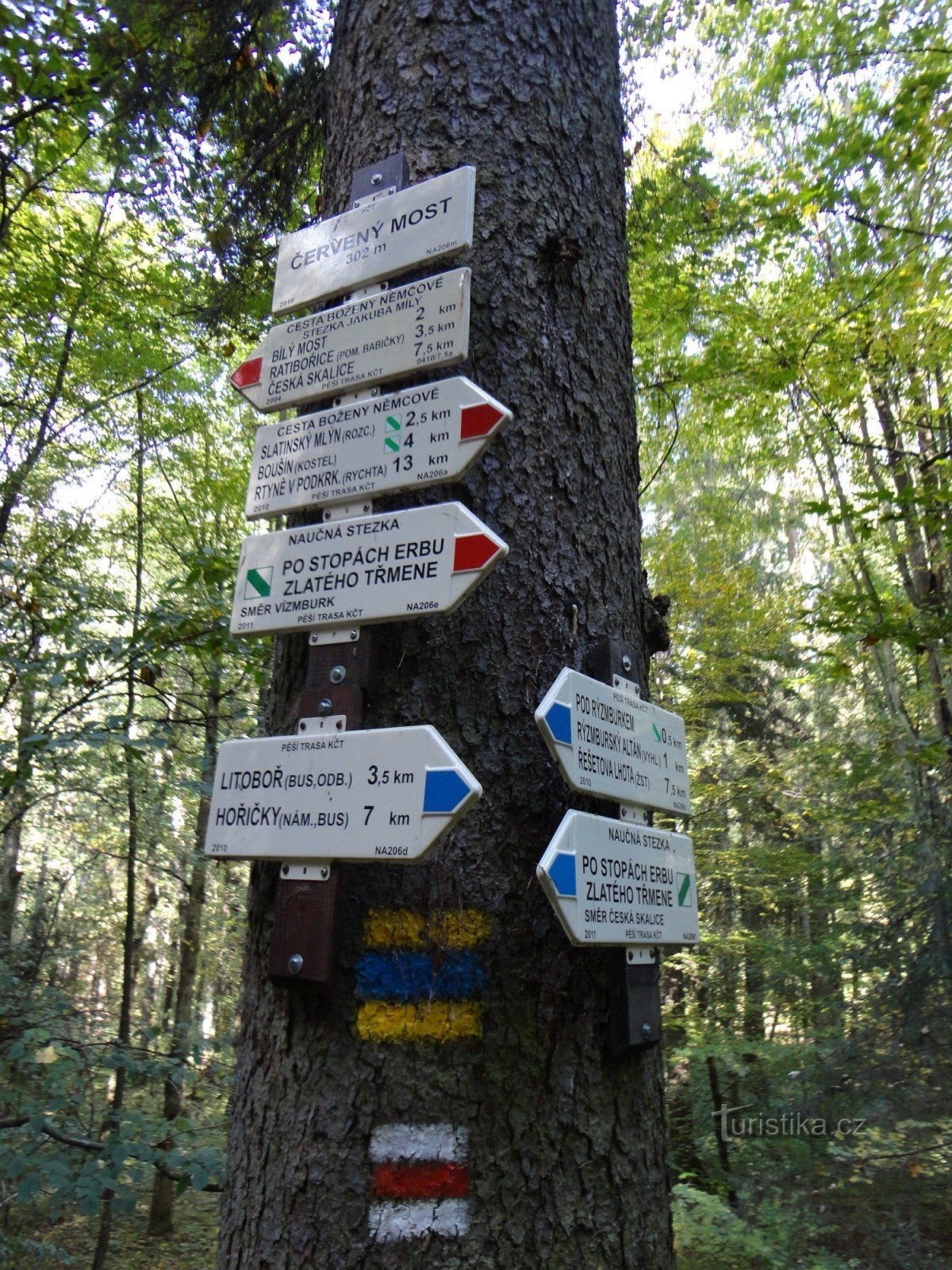 tourist crossroads at the Red Bridge