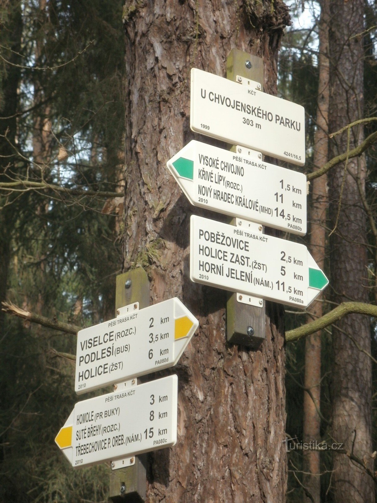 răscruce turistică Parcul U Chvojenecké