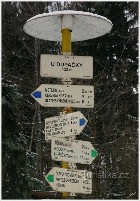 Touristenkreuzung U Dupacka