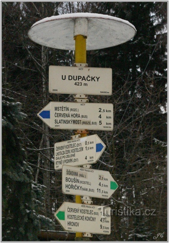 Turistvejkryds U Dupačka