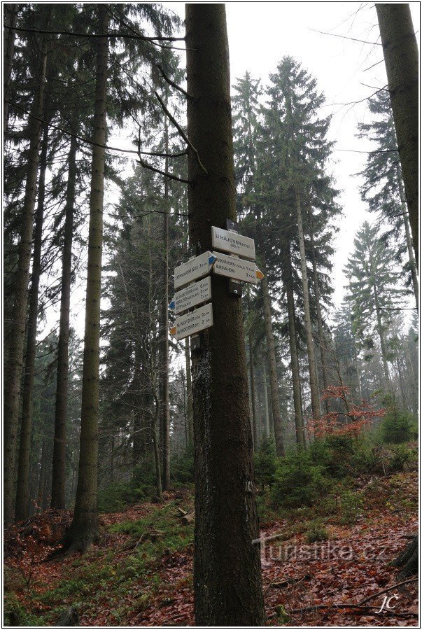 Encruzilhada turística U Hájovna