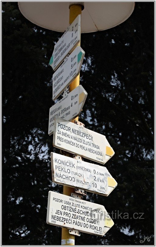 Tourist crossroads U Přibyslavi