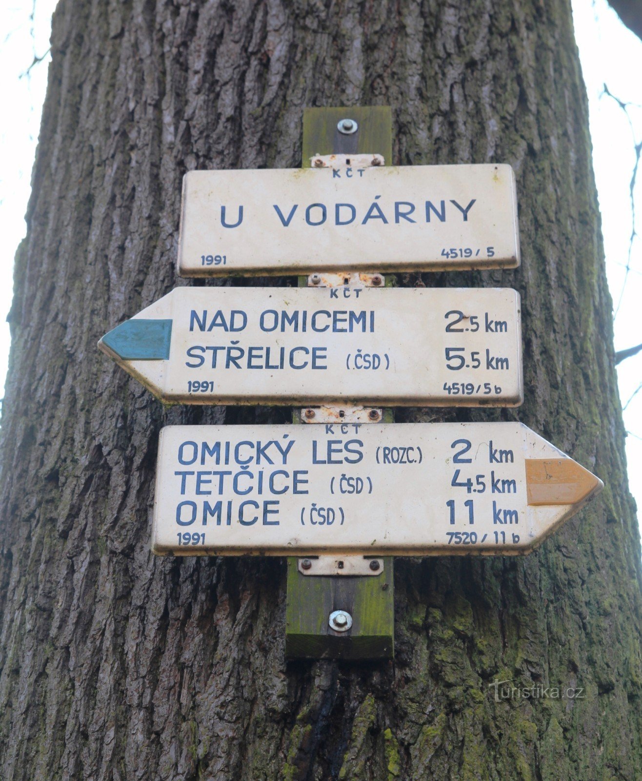 Turistické rozcestí U vodárny