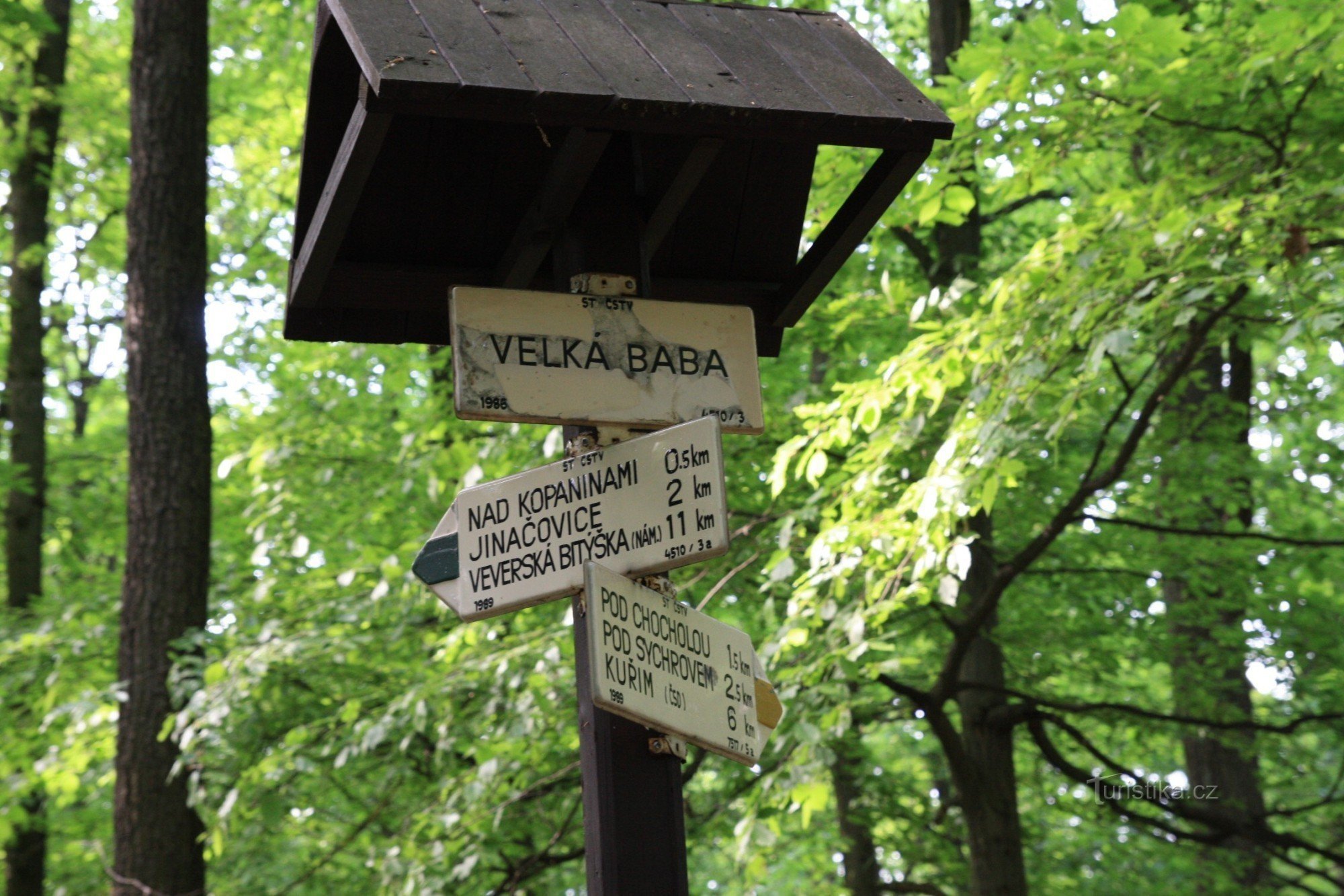 Răscruce turistică Velká Baba