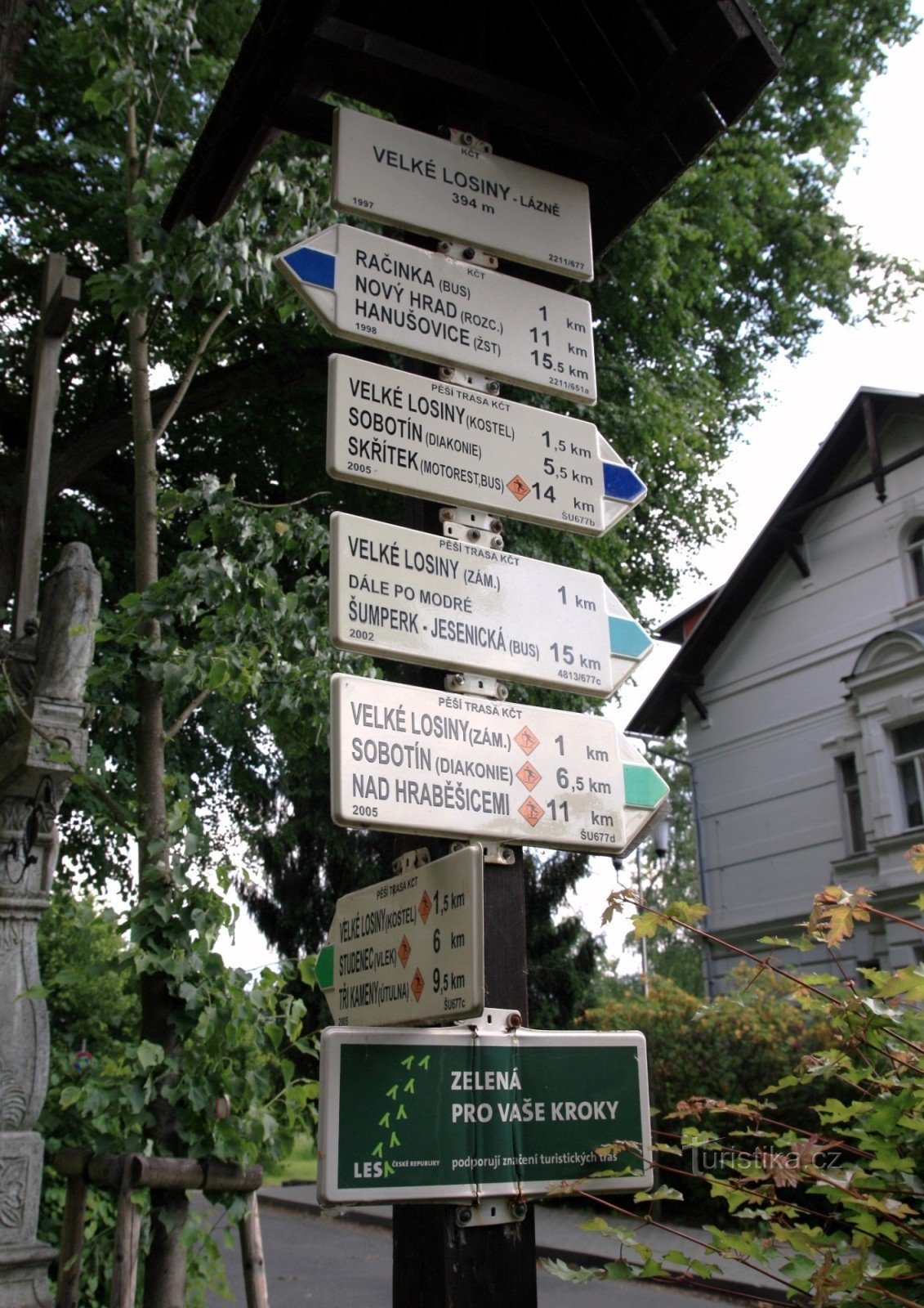 Carrefour touristique de Velké Losiny-lázné