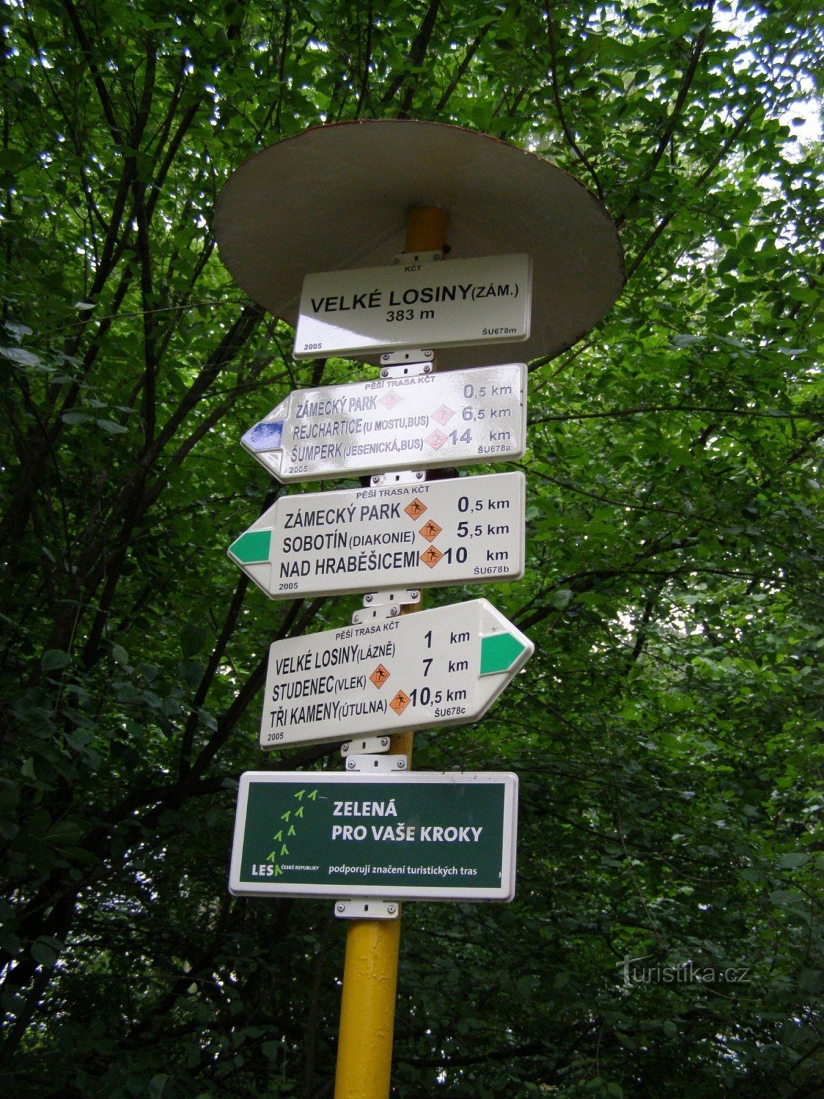 carrefour touristique de Velké Losiny - près du château