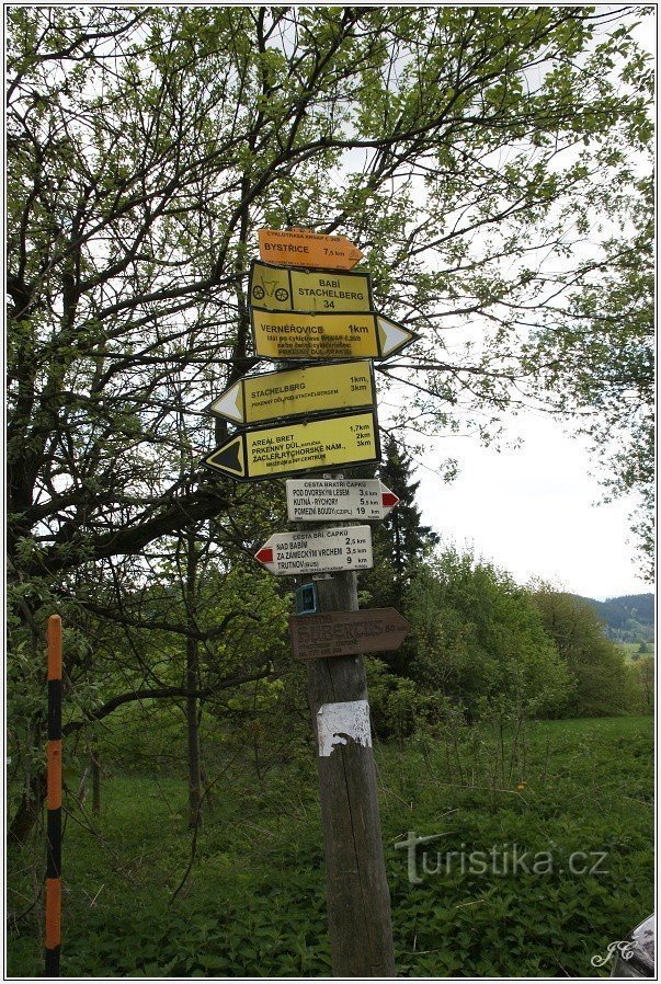 Turistické rozcestí Vrchol silnice nad Babím