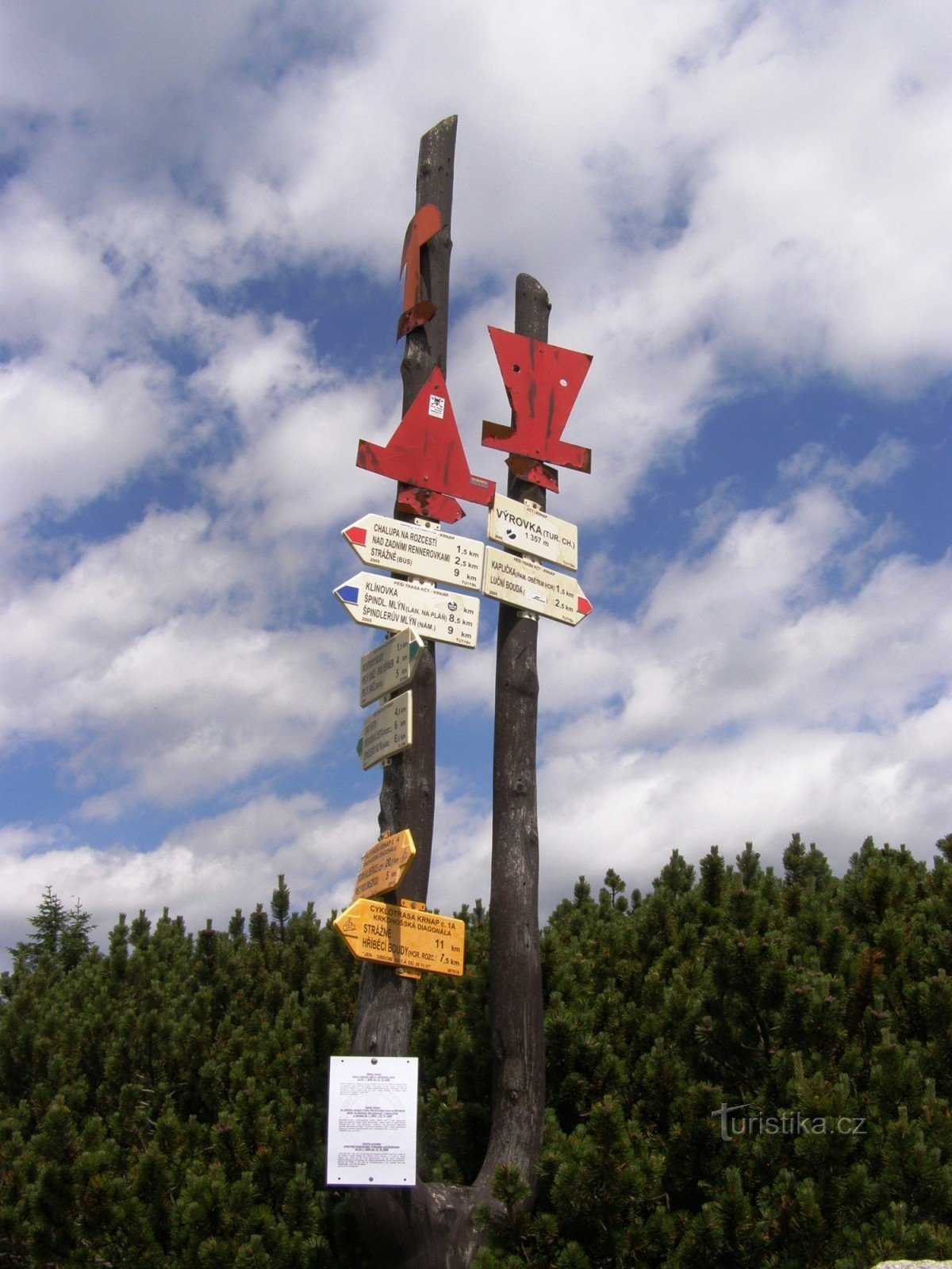 tourist crossroads Výrovka