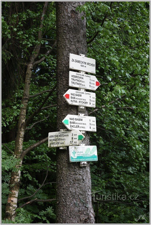 Tourist crossroads Behind Zámecký vrchem