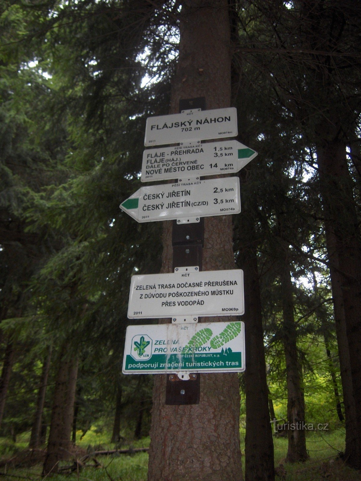 tourist signs