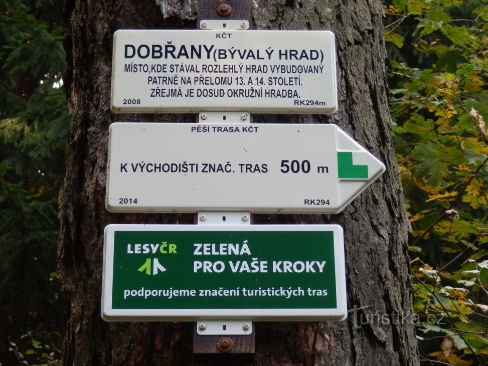 Tourist signage at the former castle